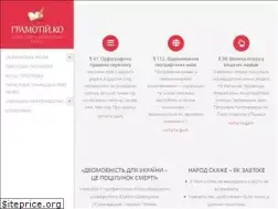 Sites similar to gramotiy.co.ua
