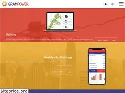 Sites similar to grampower.com