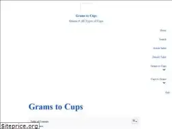 Sites similar to gramstocups.net