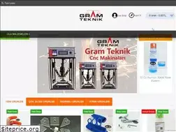 Sites similar to gramteknik.com