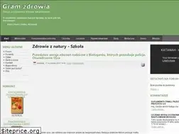 Sites similar to gramzdrowia.pl