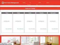 Sites similar to gran-am.com