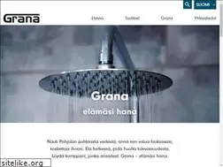 Sites similar to grana.fi