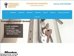 Sites similar to granadahillslocksmiths.com