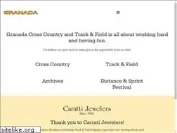 Sites similar to granadaxc.com