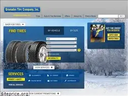 Sites similar to granadostires.com