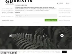 Sites similar to granalia.com