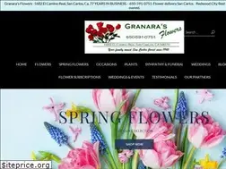 Sites similar to granarasflowers.com