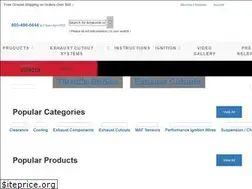 Sites similar to granatellimotorsports.com