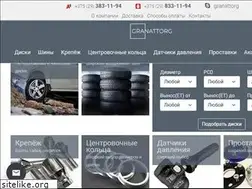 Sites similar to granattorg.by