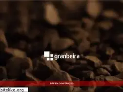 Sites similar to granbeira.pt