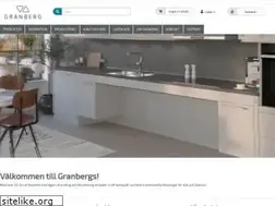 Sites similar to granberg.se