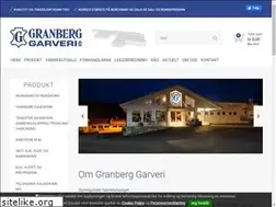 Sites similar to granberggarveri.no