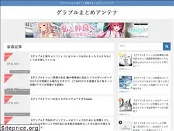 Sites similar to granblue-matome-antenna.com