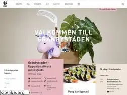 Sites similar to granbystaden.se