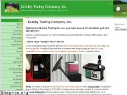Sites similar to granbytrading.com