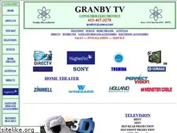 Sites similar to granbytv.com