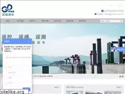 Sites similar to grand-comm.com