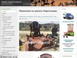 Sites similar to grand-granit.com.ua