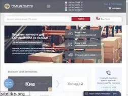 Sites similar to grand.parts
