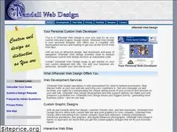 Sites similar to grandallwebdesign.com