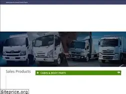 Sites similar to grandautoparts.net