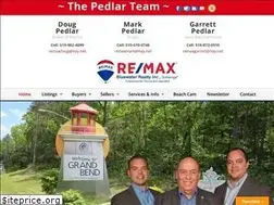 Sites similar to grandbendrealestate.com