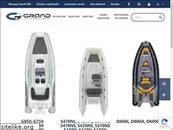 Sites similar to grandboats.pl