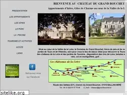 Sites similar to grandbouchet.fr