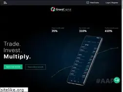 Sites similar to grandcapital.co.za