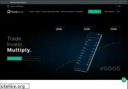 Sites similar to grandcapital.net