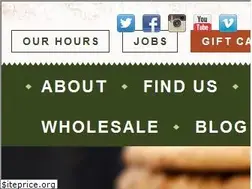 Sites similar to grandcentralbakery.com