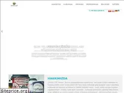 Sites similar to grandcup.com.tr