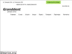Sites similar to granddent.net