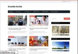 Sites similar to grandearche.com