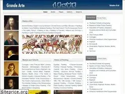 Sites similar to grandearte.net