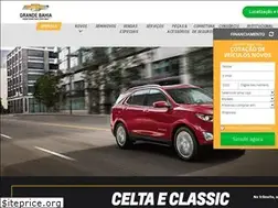 Sites similar to grandebahia.com.br