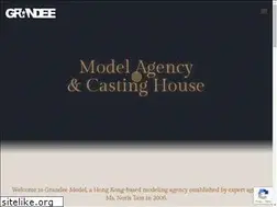 Sites similar to grandeemodel.com