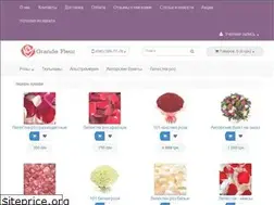 Sites similar to grandefleur.com.ua