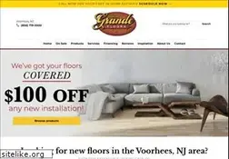 Sites similar to grandefloorcovering.com