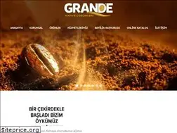 Sites similar to grandekahve.com