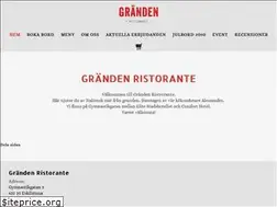 Sites similar to granden.se