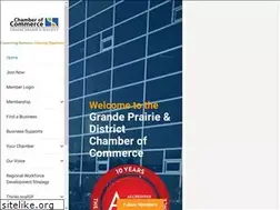 Sites similar to grandeprairiechamber.com