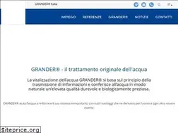 Sites similar to grander-italia.it