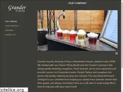 Sites similar to granderevents.com