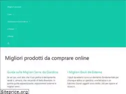 Sites similar to granderisparmio.it