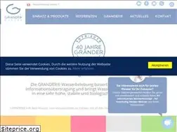 Sites similar to grandervertrieb.ch