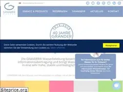 Sites similar to grandervertrieb.de