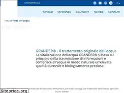 Sites similar to grandervertrieb.it