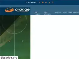 Sites similar to grandesports.com